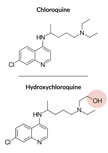 Chloroquine structure